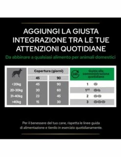 CAMON S.p.A. Pigiama Blu Glow In The Dark . Abbigliamento Per Cani -Cibo per Cani negozio descrizione 19