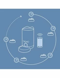 PET VILLAGE Srl Distributore Intelligente Di Alimenti Catit Pixi 1,2 Kg. Ciotole Per Gatti 17 PET VILLAGE Srl Distributore Intelligente Di Alimenti Catit Pixi 1,2 Kg. Ciotole Per Gatti -Cibo per Cani negozio distributore intelligente di alimenti catit pixi 12 kg 5