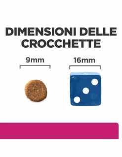 Hill's Feline Gastrointestinal Biome Kg 1,5.Diete Secco Per Gatti -Cibo per Cani negozio hill s feline gastrointestinal biome kg15 1