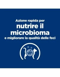 Hill's Feline Gastrointestinal Biome Kg 1,5.Diete Secco Per Gatti -Cibo per Cani negozio hill s feline gastrointestinal biome kg15 8