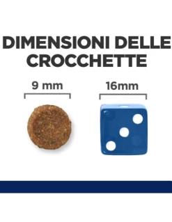 Hill's Feline Z/D KG.1,5. Diete Per Gatti 14 Hill's Feline Z/D KG.1,5. Diete Per Gatti -Cibo per Cani negozio hill s felz d kg15 3