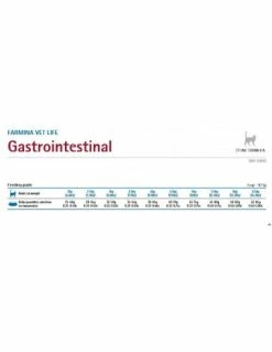 GB Srl Vet Life Gastro Intestinal KG.2 Cibo Secco Per Gatti